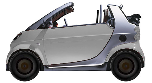 Smart Fortwo MC01 Cabrio (1998-2007) 0.8 CDI